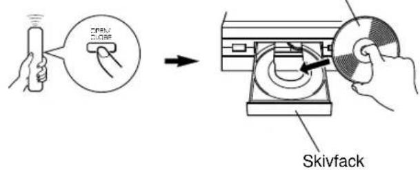 YAMAHA CDX396 - GRUNDLÄGGANDE MANÖVRERING - 4