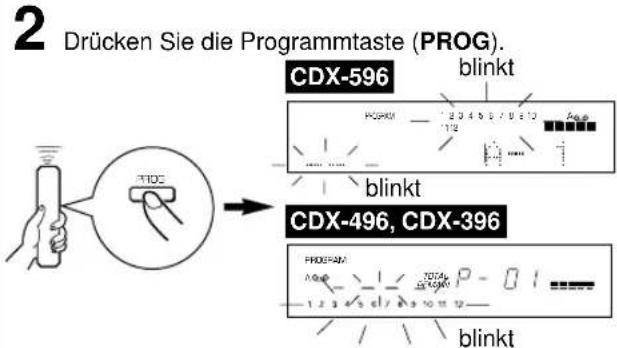 YAMAHA CDX396 - Manuelle Programmierung - 3
