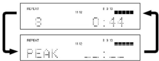 YAMAHA CDX396 - Automatische Spitzenpegelsuche auf einer CD - 4