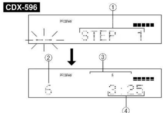 YAMAHA CDX396 - Display-informatie bij geprogrammeerde weergave - 1