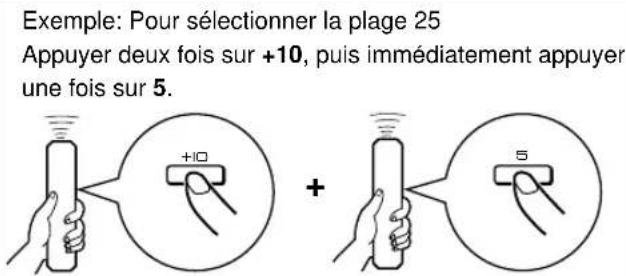 YAMAHA CDX396 - Pour effectuer directement la lecture d'une plage - 2