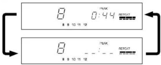 YAMAHA CDX396 - Búsqueada automática del nivel de cresta en un disco - 5