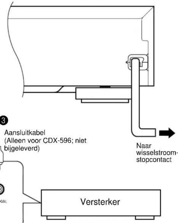 YAMAHA CDX396 - AANSLUITINGEN - 2
