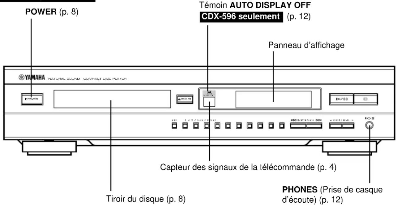 YAMAHA CDX396 - PANNEAU AVANT - 1