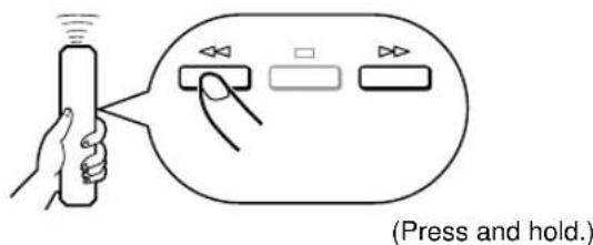 YAMAHA CDX396 - To advance or reverse play rapidly (MANUAL SEARCH) - 2