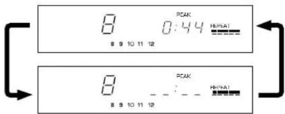 YAMAHA CDX396 - Recherche automatique du niveau de create d'un disque - 5