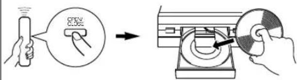 YAMAHA CDX396 - SYNKRONISERAD KOPIERING FRÄN CD-SKIVA - 3