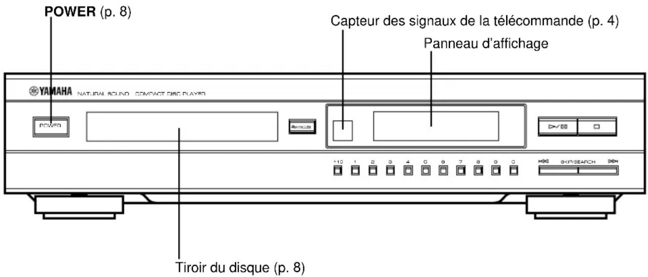 YAMAHA CDX396 - PANNEAU AVANT - 2