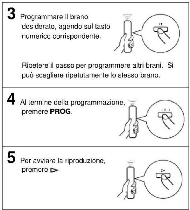 YAMAHA CDX396 - RIPRODUZIONE PROGRAMMATA - 4