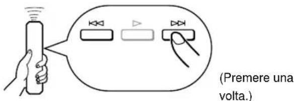 YAMAHA CDX396 - Per saltare all'inizio del brano desiderato (RICERCA CON SALTO) - 1