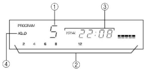 YAMAHA CDX396 - Notes - 2