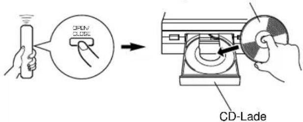 YAMAHA CDX396 - GRUNDBEDIENUNGSSCHRITTE - 3