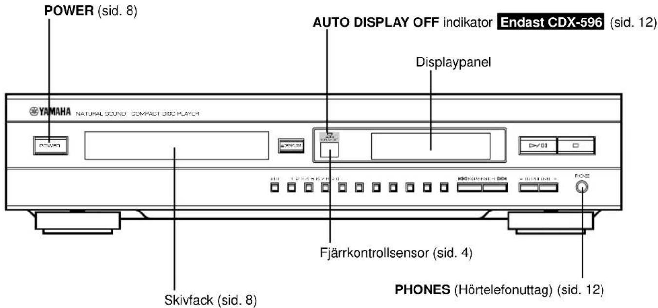 YAMAHA CDX396 - FRAMSIDA - 2