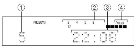 YAMAHA CDX396 - Opmerkingen - 1
