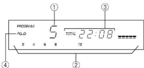 YAMAHA CDX396 - Hinweise - 2