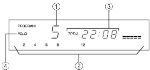 YAMAHA CDX396 - Notas - 2