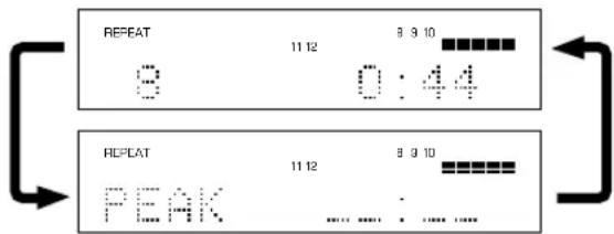 YAMAHA CDX396 - Automatisch opzoeken van het piekniveau op een disc - 3