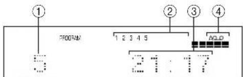 YAMAHA CDX396 - CDX-596 - 1