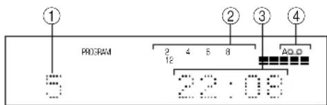 YAMAHA CDX396 - Notes - 1