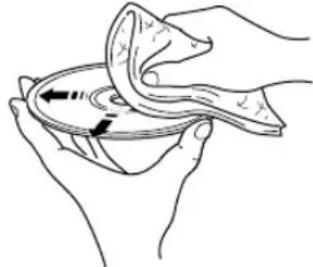 YAMAHA CDX396 - Remarques concernant la manipulation des disques compact - 2