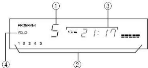 YAMAHA CDX396 - CDX-496, CDX-396 - 1