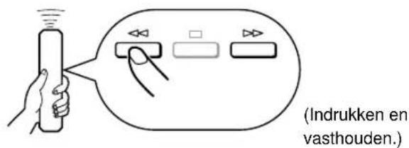 YAMAHA CDX396 - Weergave met snel vooruitzoeken of terugzoeken (HANDBEDIENDE ZOEKFUNCTIE) - 2