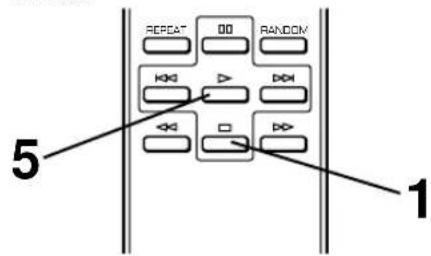YAMAHA CDX396 - RIPRODUZIONE PROGRAMMATA - 2