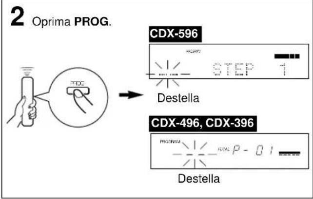 YAMAHA CDX396 - REPRODUCCION PROGRAMADA - 5
