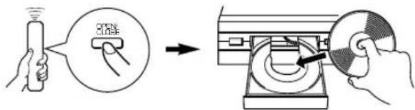 YAMAHA CDX396 - CD SYNCHRONIZED RECORDING - 3