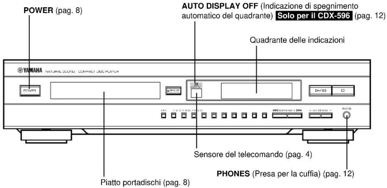 YAMAHA CDX396 - PANNELLO ANTERIORE - 1