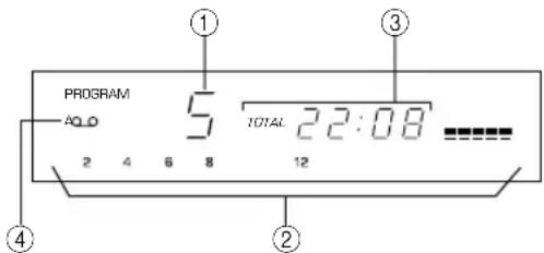 YAMAHA CDX396 - Remarques - 2