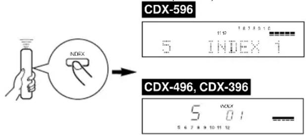 YAMAHA CDX396 - INDEXSUCHLAUF - 2