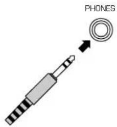 YAMAHA CDX396 - Regolare il livello del segnale di uscita mandato all'amplificatore e il volume di ascolto in cuffia Solo per il CDX-596 e il CDX-496 - 2