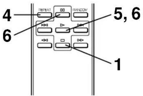 YAMAHA CDX396 - Automatische Programmierung - 2