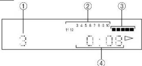 YAMAHA CDX396 - Display-informatie - 1