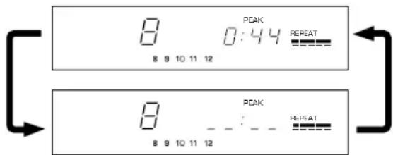 YAMAHA CDX396 - Automatisk avsökning for toppniva på skiva - 4