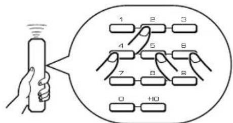 YAMAHA CDX396 - Manuelle Programmierung - 4