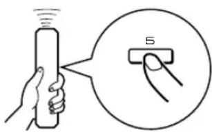 YAMAHA CDX396 - RICERCA DEGLI INDICI - 1