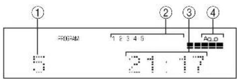 YAMAHA CDX396 - CDX-596 - 1