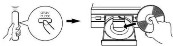 YAMAHA CDX396 - GRABACION SINCRONIZADA DE DISCO COMPACTO - 3