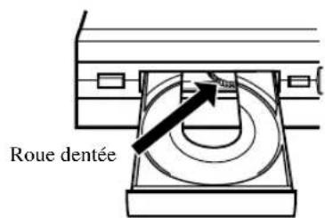 YAMAHA CDX396 - Precaution - 1