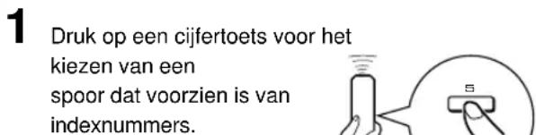 YAMAHA CDX396 - INDEX ZOEKEN - 1