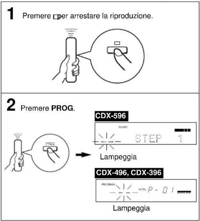 YAMAHA CDX396 - RIPRODUZIONE PROGRAMMATA - 3
