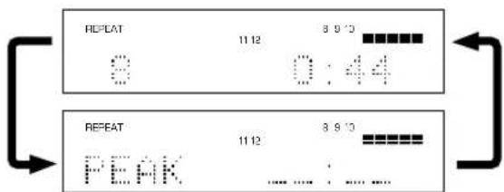 YAMAHA CDX396 - Recherche automatique du niveau de create d'un disque - 4