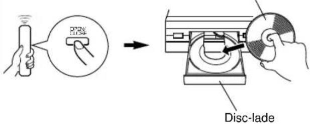 YAMAHA CDX396 - VOORPANEEL - 5