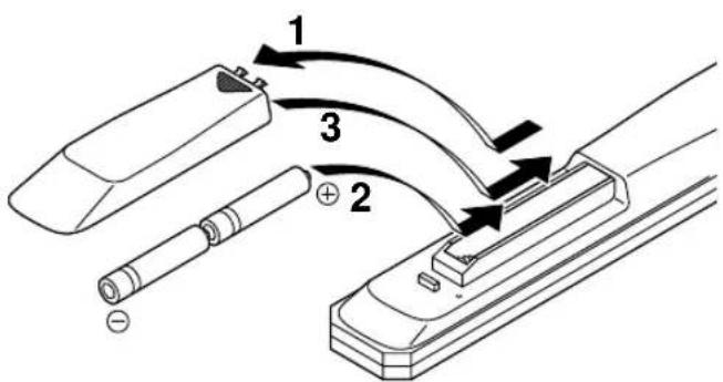 YAMAHA CDX396 - INNEHÄLL - 1