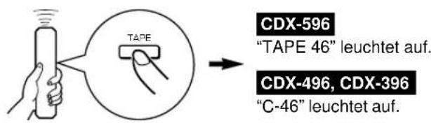 YAMAHA CDX396 - Automatische Programmierung - 5