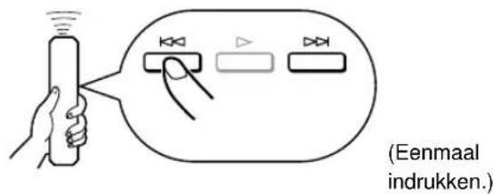 YAMAHA CDX396 - Voor het verspringen aan het begin van het gewenste spoor (VERSPRINGEN-ZOEKEN) - 2