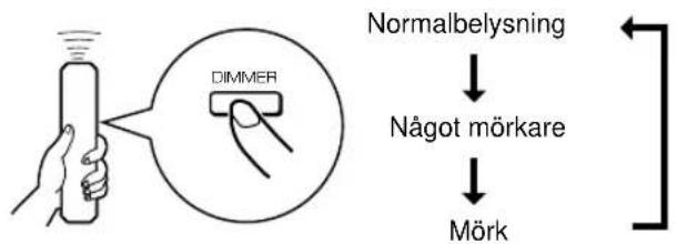 YAMAHA CDX396 - CDX-496, CDX-396 - 1
