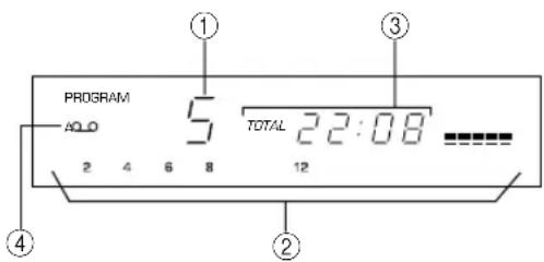 YAMAHA CDX396 - Note - 2